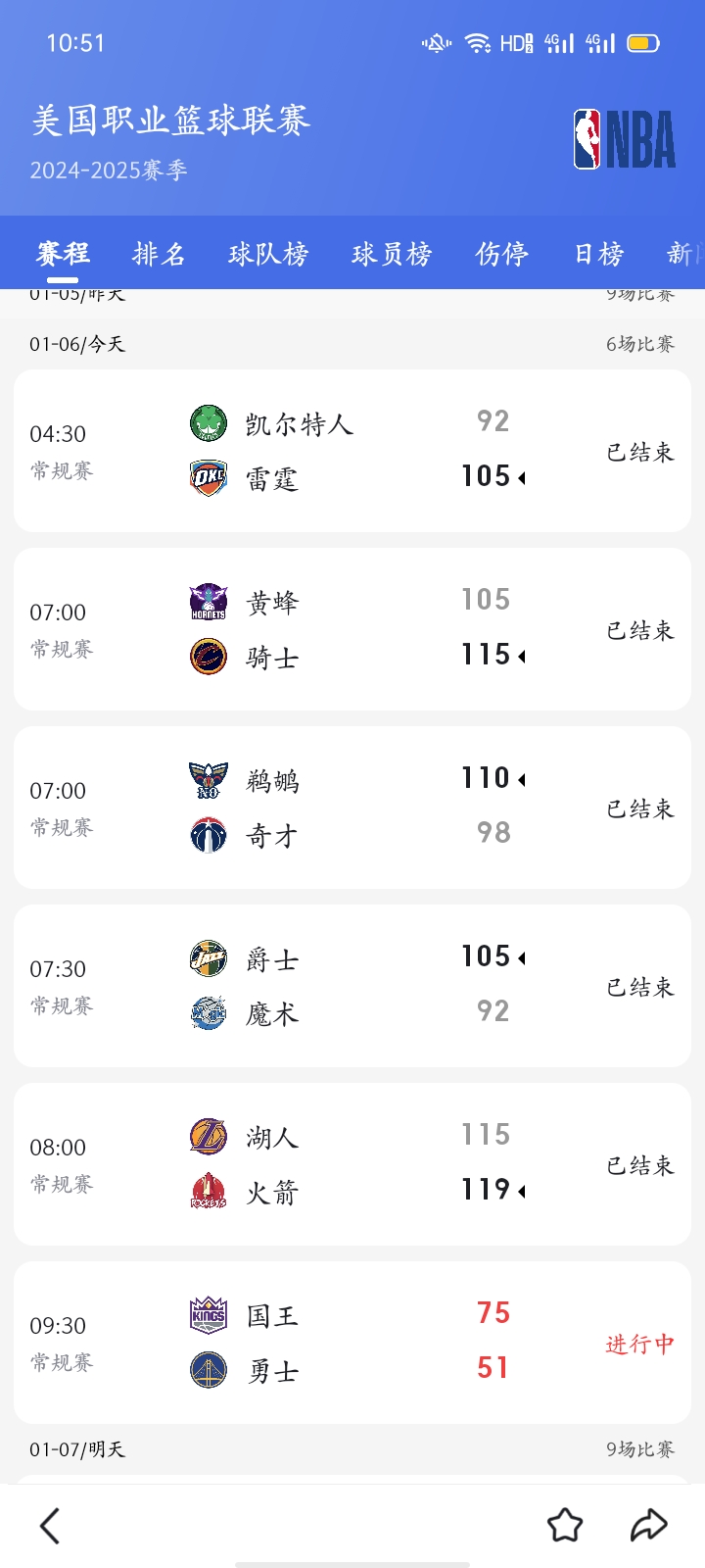 世俱杯官网-职业篮球比赛的最新战报出炉，球员表现备受关注的简单介绍