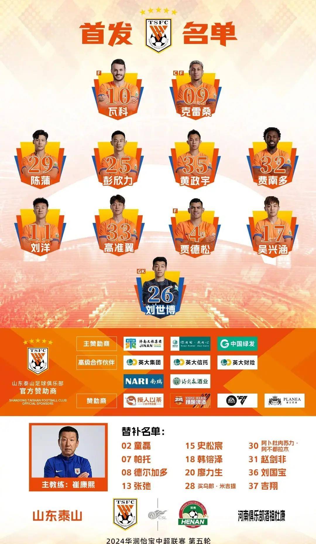 关于上海申花战平武汉卓尔，保持积分平稳位置的信息