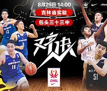 世俱杯足球直播-清华骑士对决武汉银虎队，胜负难料